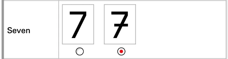 berkeley mono glyph options